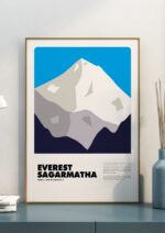 Everest / Sagarmatha – póster Graphic Mountains enmarcado