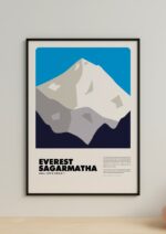 Everest / Sagarmatha – póster Graphic Mountains enmarcado