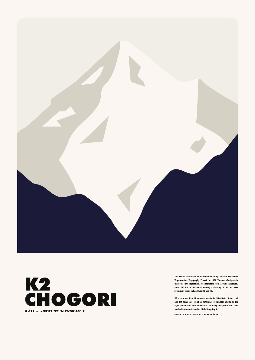 K2 / Chogori – Graphic Mountains by Sr. Bermúdez