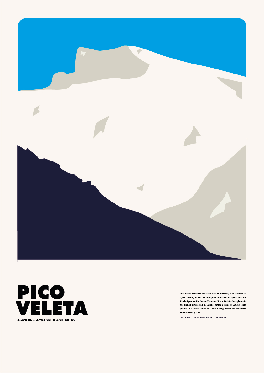 Pico Veleta – Graphic Mountains by Sr. Bermúdez
