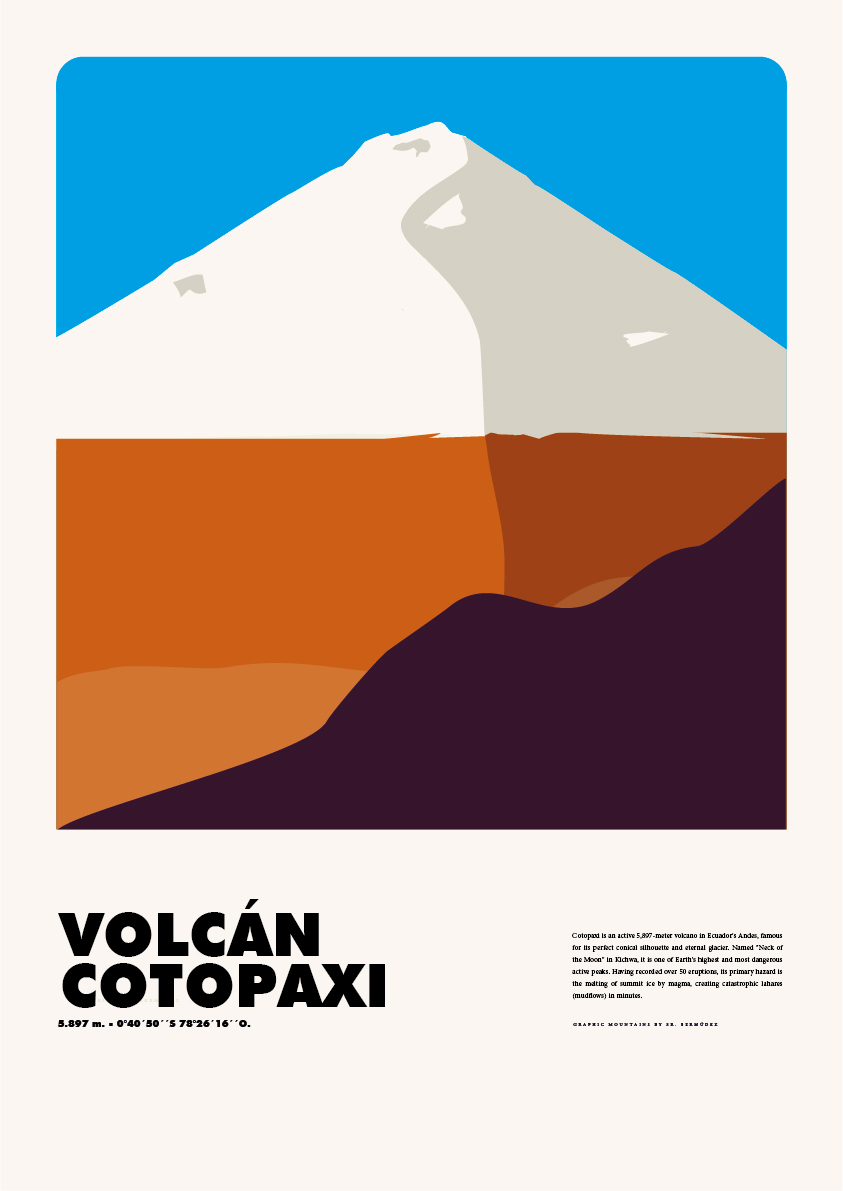 Volcán Cotopaxi – Graphic Mountains by Sr. Bermúdez