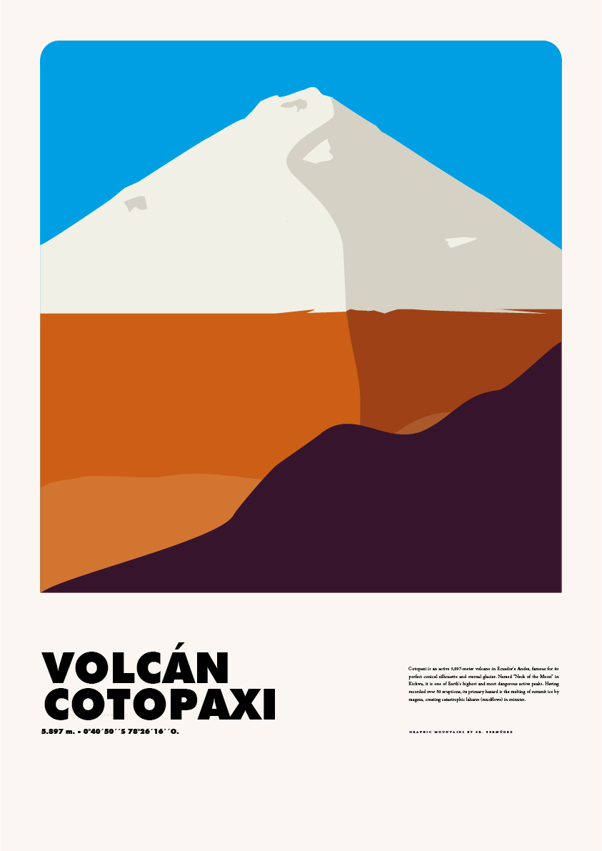 Volcán Cotopaxi – Graphic Mountains by Sr. Bermúdez